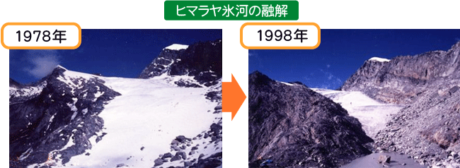 ヒマラヤ氷河の融解